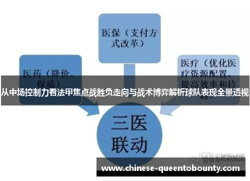 从中场控制力看法甲焦点战胜负走向与战术博弈解析球队表现全景透视 从中场控制力看法甲焦点战胜负走向与战术博弈解析球队表现全景透视