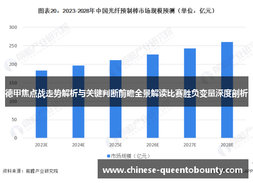 德甲焦点战走势解析与关键判断前瞻全景解读比赛胜负变量深度剖析