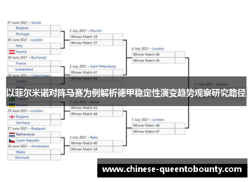 以菲尔米诺对阵马赛为例解析德甲稳定性演变趋势观察研究路径 以菲尔米诺对阵马赛为例解析德甲稳定性演变趋势观察研究路径