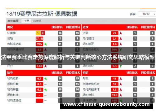 法甲赛季比赛走势深度解析与关键判断核心方法系统研究思路模型 法甲赛季比赛走势深度解析与关键判断核心方法系统研究思路模型