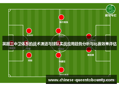 英超三中卫体系的战术演进与球队实战应用趋势分析与比赛效果评估