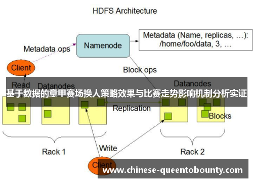 基于数据的意甲赛场换人策略效果与比赛走势影响机制分析实证