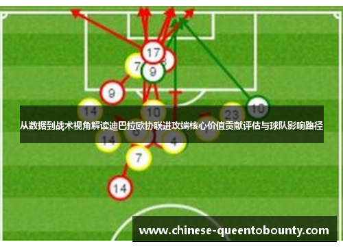 从数据到战术视角解读迪巴拉欧协联进攻端核心价值贡献评估与球队影响路径 从数据到战术视角解读迪巴拉欧协联进攻端核心价值贡献评估与球队影响路径
