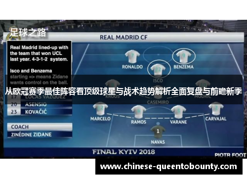 从欧冠赛季最佳阵容看顶级球星与战术趋势解析全面复盘与前瞻新季