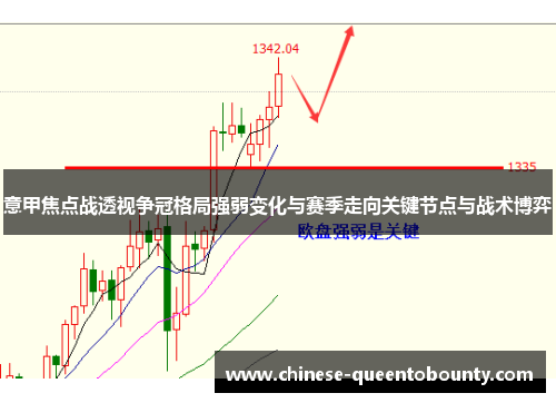 意甲焦点战透视争冠格局强弱变化与赛季走向关键节点与战术博弈