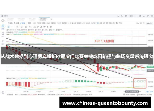 从战术数据到心理博弈解析欧冠冷门比赛关键成因路径与临场变量系统研究 从战术数据到心理博弈解析欧冠冷门比赛关键成因路径与临场变量系统研究