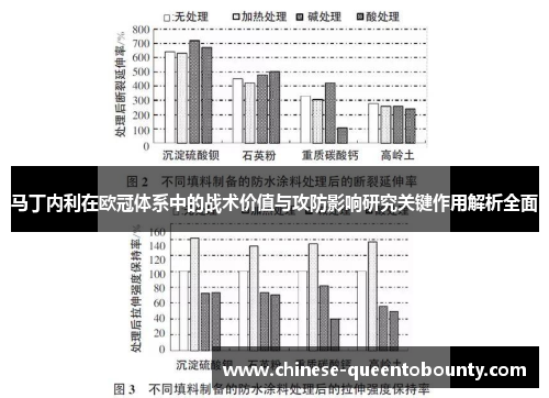 马丁内利在欧冠体系中的战术价值与攻防影响研究关键作用解析全面 马丁内利在欧冠体系中的战术价值与攻防影响研究关键作用解析全面