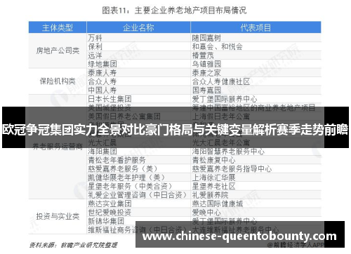 /uploads/images/20260611/ou-guan-zheng-guan-ji-tuan-shi-li-quan-jing-dui-bi-hao-men-ge-ju-yu-guan-jian-bian-liang-jie-xi-sai-ji-zou-shi-qian-zhan.webp